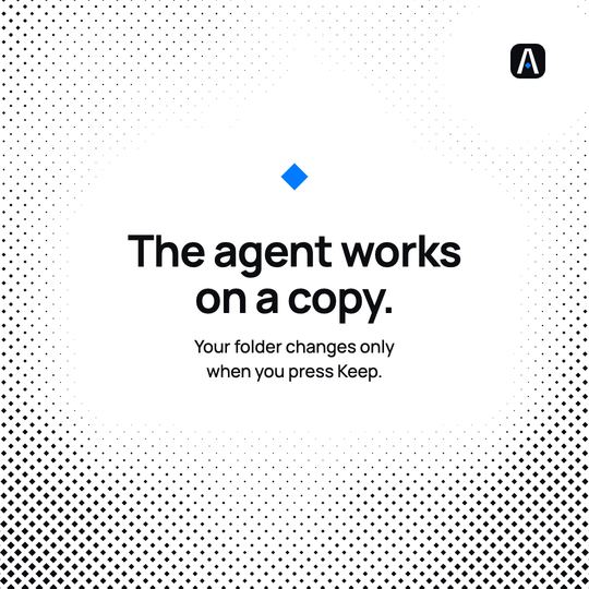 Launch post: the copy and the record
